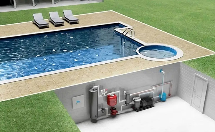 Как разместить оборудование в бассейне