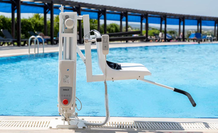 Стандарты ADA