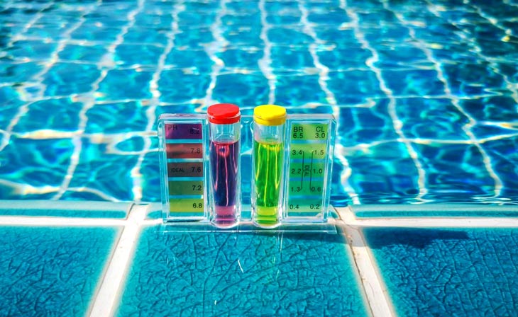 тестування води