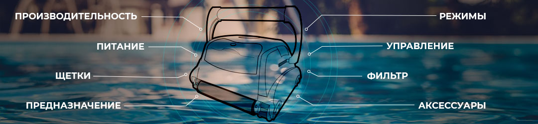 Выбор робота-пылесоса