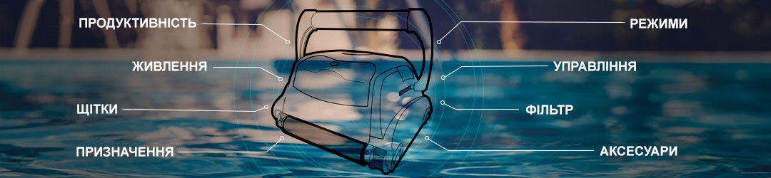 Вибір робота-пилососа